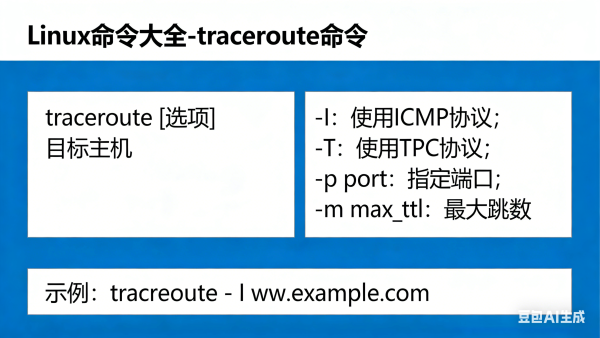 Linux命令大全-traceroute命令